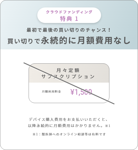 クラウドファンディング 特典1