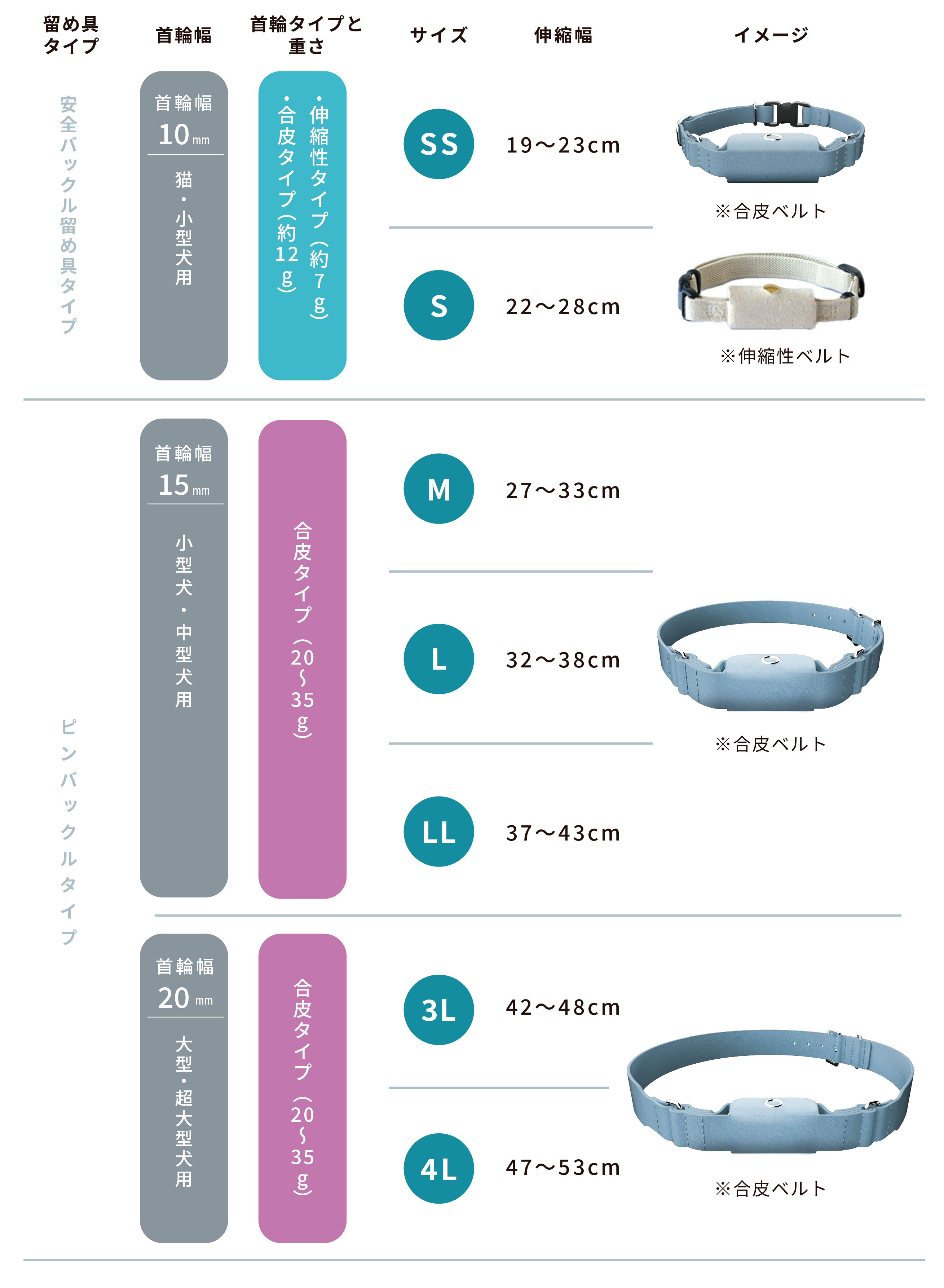 ペットボイスベルト